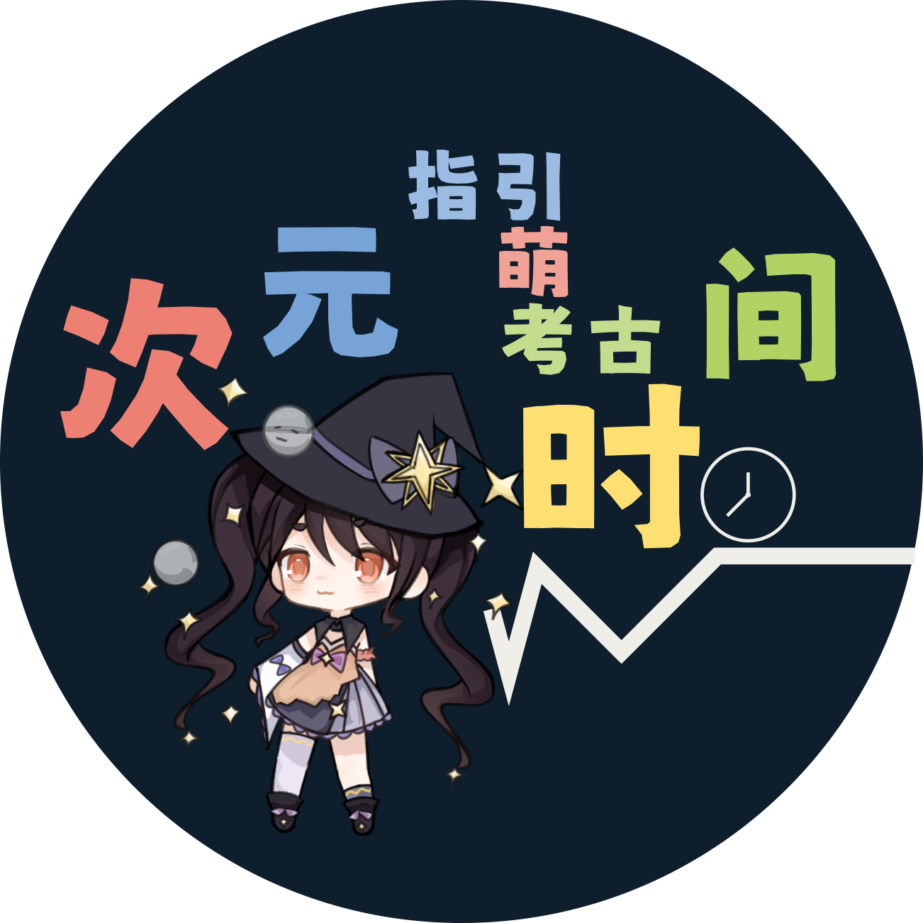 次元时间